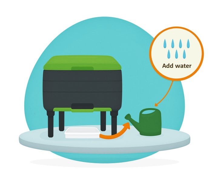 cartoon diagram of a bucket under the wormfarm tap, being added into a watering can and diluted with 10 parts water to 1 part wormjuice